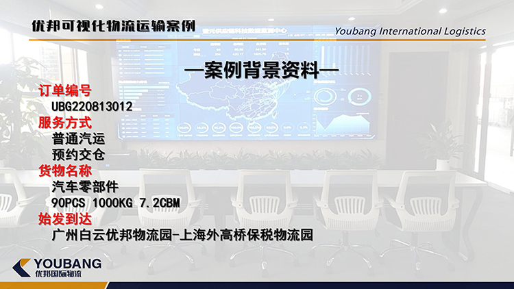 优邦智慧可视化物流案例_02.jpg