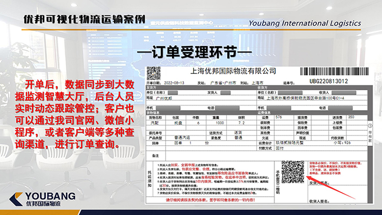 优邦智慧可视化物流案例_03.jpg