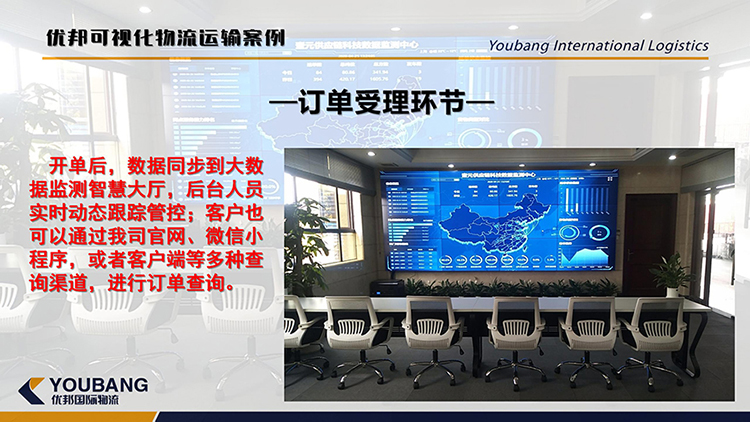 优邦智慧可视化物流案例_04.jpg