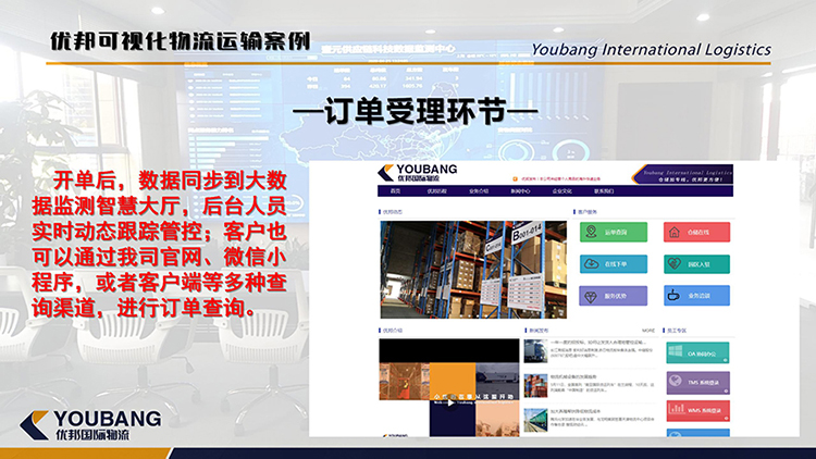 优邦智慧可视化物流案例_06.jpg
