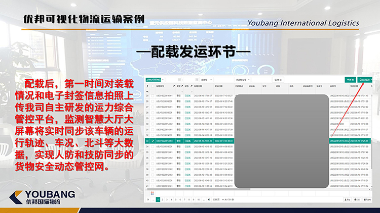 优邦智慧可视化物流案例_08.jpg
