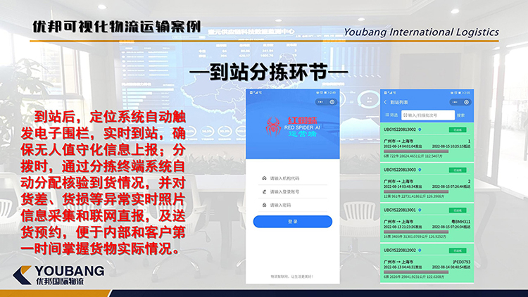 优邦智慧可视化物流案例_10.jpg