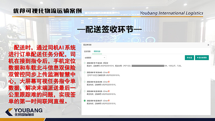 优邦智慧可视化物流案例_11.jpg