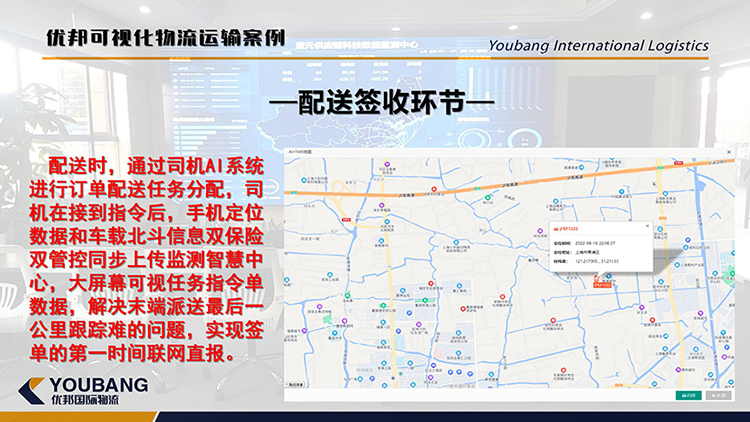 优邦智慧可视化物流案例_12.jpg