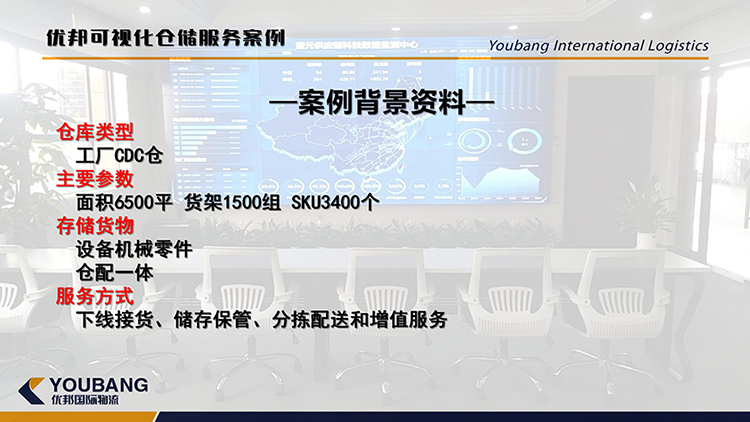 优邦可视化仓储服务案例_02.jpg