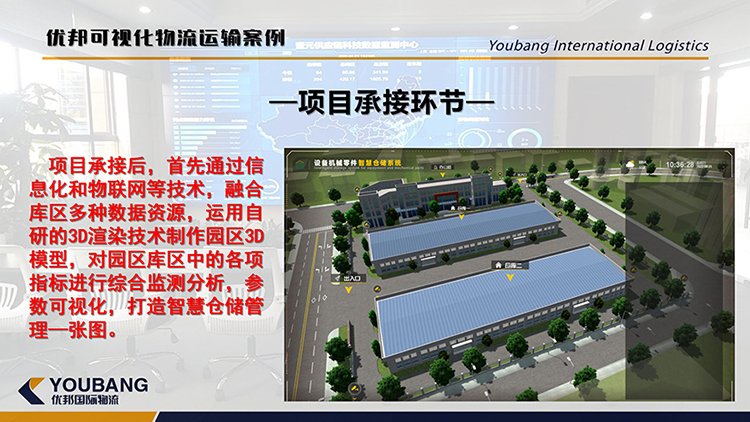 优邦可视化仓储服务案例_03.jpg