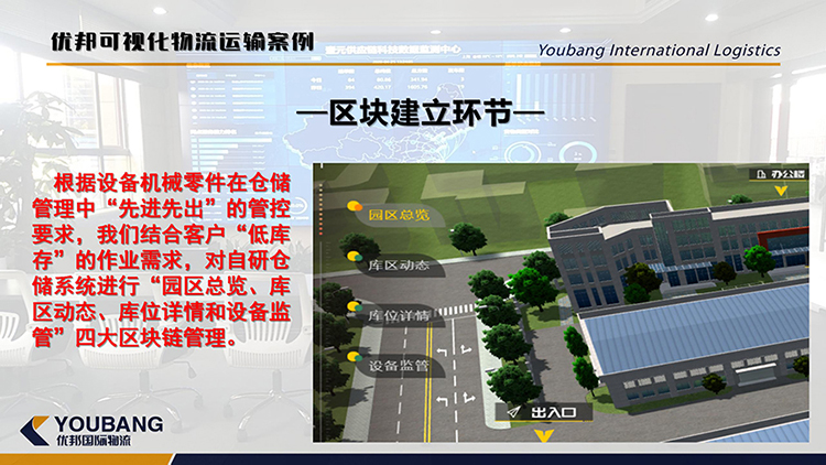 优邦可视化仓储服务案例_04.jpg