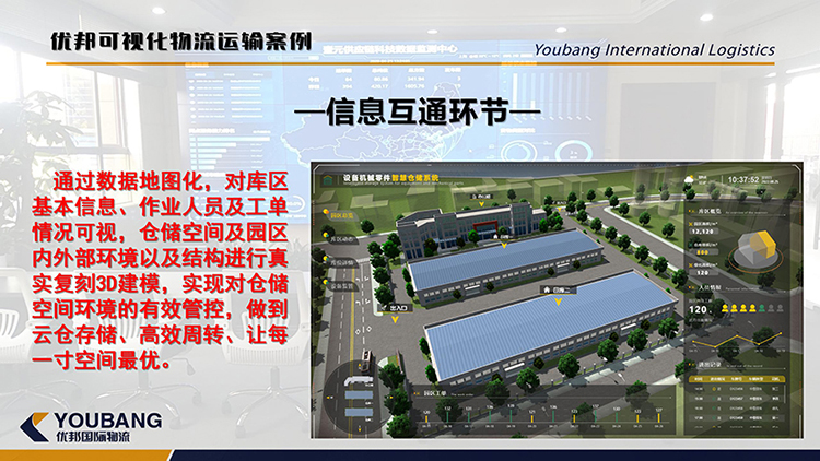 优邦可视化仓储服务案例_05.jpg