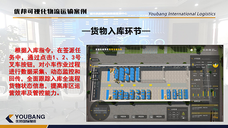 优邦可视化仓储服务案例_06.jpg