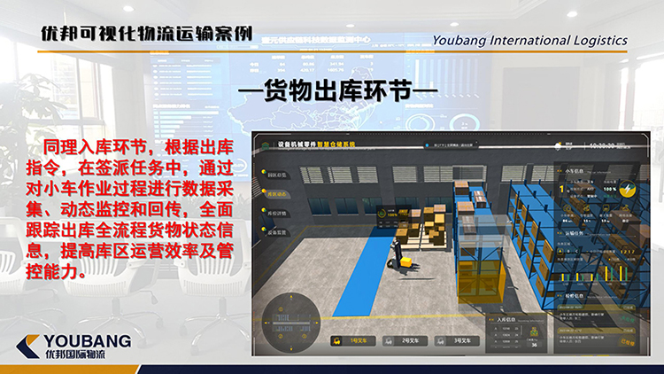 优邦可视化仓储服务案例_07.jpg
