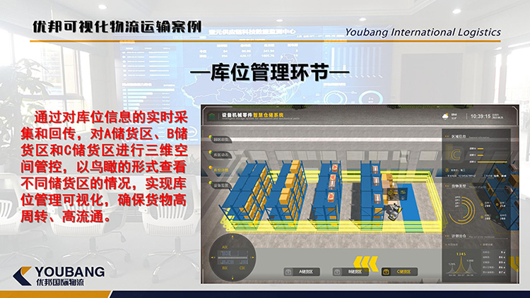 优邦可视化仓储服务案例_08.jpg